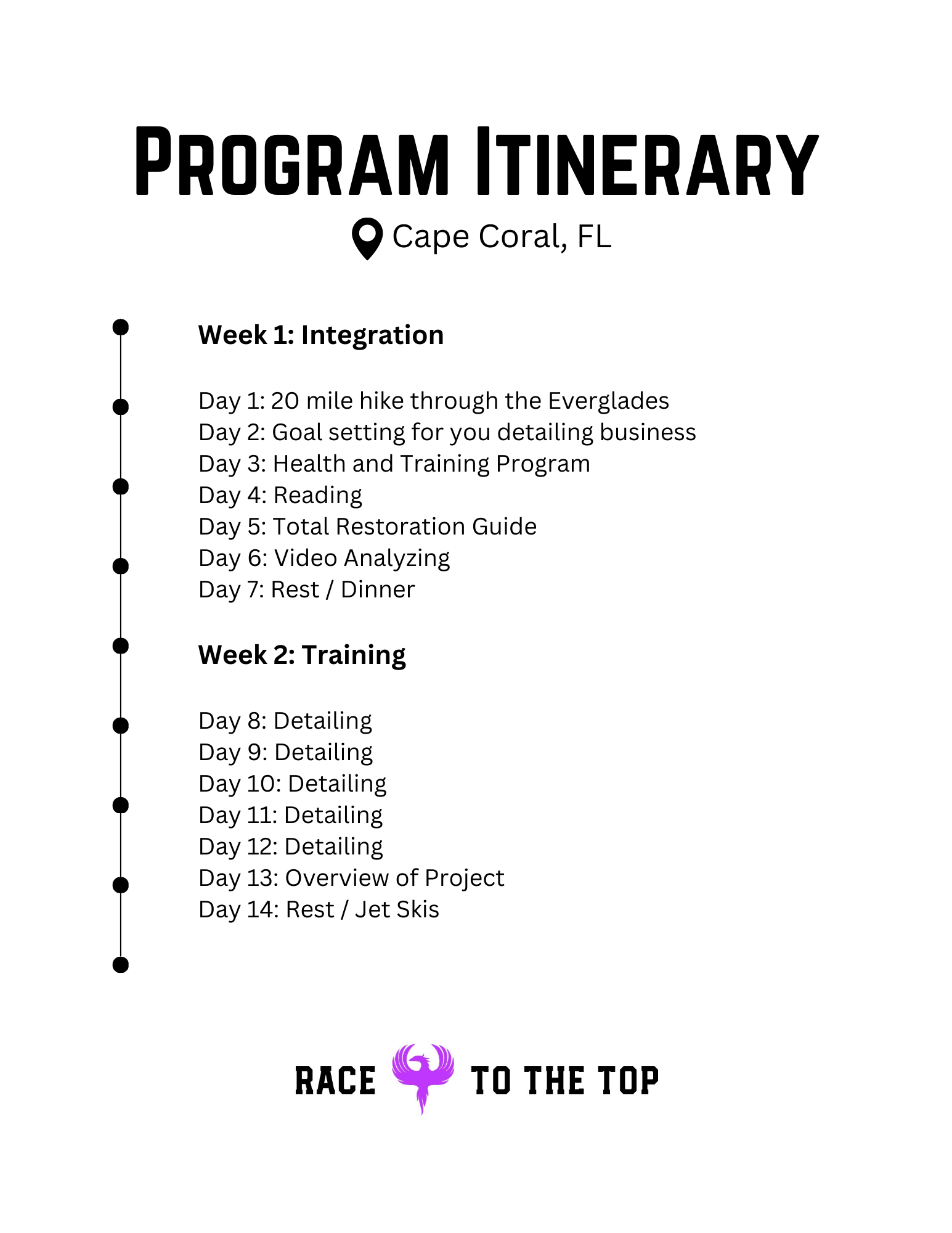 Race to the Top - Training Program
