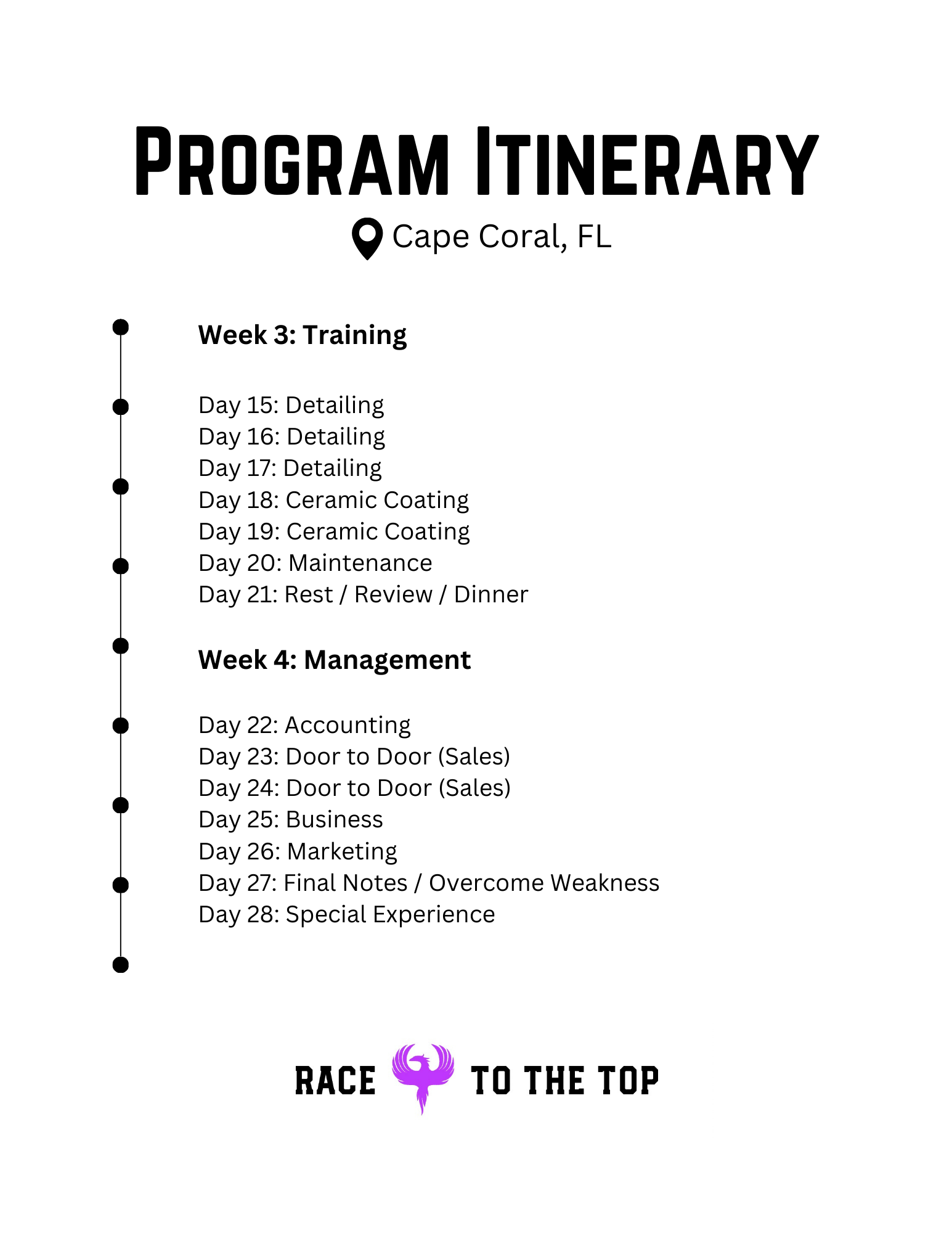 Race to the Top - Training Program